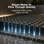 24 Pcs Interlocking Drainage Floor Tiles, 12 Inch Plastic Non Slip Mats - Image 6