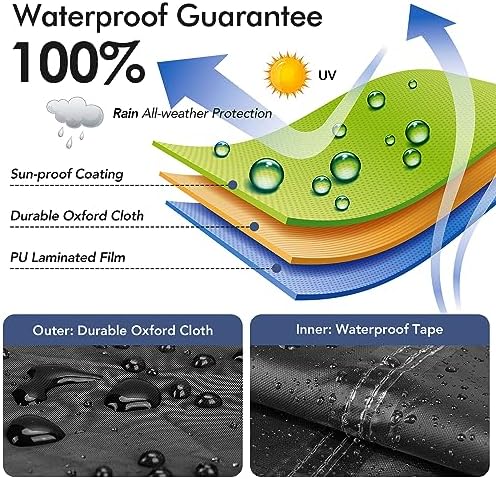 Richwon Patio Furniture Covers Waterproof - Image 4