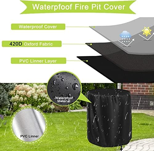 Fire Pit Cover, fit for Ninja Fireside 360 - Image 2