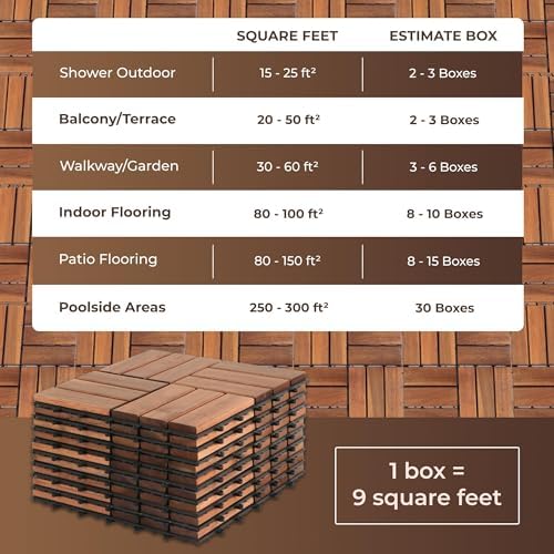 Permium Acacia Waterproof Interlocking Deck Tiles, Patio/Outdoor Flooring - Image 3
