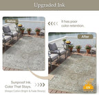 GENIMO Indoor Outdoor Rug, Washable - Image 5