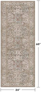 Washable Moss Green 2x5 Neutral Runner Rug - Image 2
