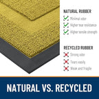 OLANLY Front Door Mat Outside 47x17, All-Season Heavy-Duty Rubber Doormat - Image 3