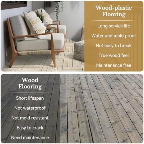 9 PCS WPC Maple Interlocking Deck Tiles 12"x12", Waterproof Patio Flooring – - Image 4