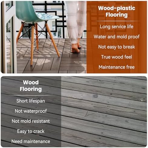 9PCS Rosewood 12"x12" WPC Composite Deck Tiles, Snap Together Interlocking - Image 6
