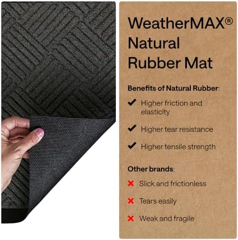 GORILLA GRIP WeatherMAX Door Mat, Indoor Outdoor Use - Image 6