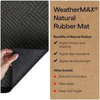 GORILLA GRIP WeatherMAX Door Mat, Indoor Outdoor Use - Image 6