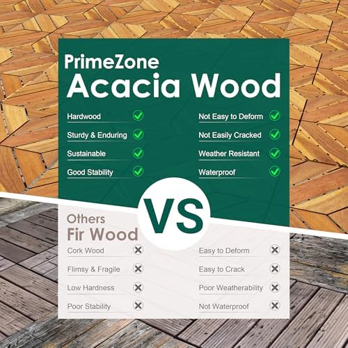 PrimeZone 432 PCS Solid Acacia Wood Interlocking Patio Deck Tiles Outdoor - Image 5