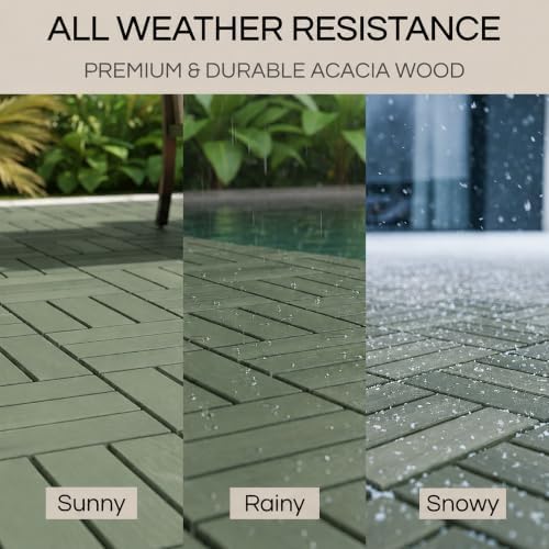 THYOI Premium Deck Tiles - Image 5