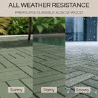 THYOI Premium Deck Tiles - Image 5