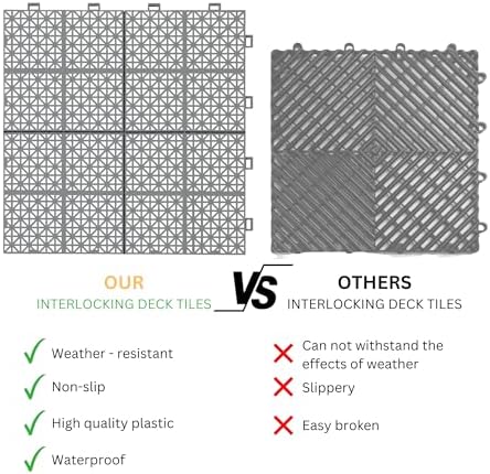 12” x 12” Modular Interlocking Cushion, 12 Pack Drainage Interlocking Floor - Image 7