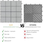 12” x 12” Modular Interlocking Cushion, 60 Pack Drainage Interlocking Floor - Image 7