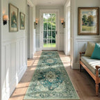 RELEANY Washable Area Rug, Runner 3'x9' - Image 2
