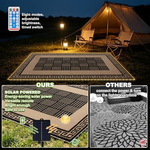 YONILE Solar LED Outdoor Rug 9x12 ft Waterproof - Image 4