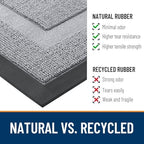 OLANLY Front Door Mat Outside 59x34, All-Season Heavy-Duty Rubber Doormat - Image 3