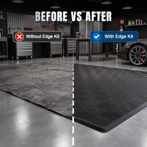 Jocoevol Transition Edge Kit, Only Suit - Image 6
