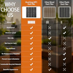 Polymer Interlocking Composite Deck Tiles Outdoor - Image 4