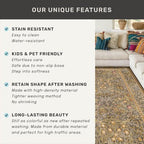 Dining Room Rugs for Under Table - Image 5