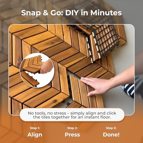 Majestick Goods 24-Pack Herringbone Acacia Wood Interlocking Deck Tiles - Image 3