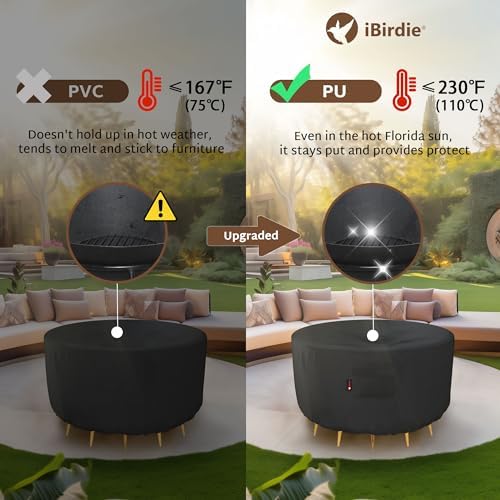 iBirdie Round Fire Pit Cover 44 inch, Outdoor Waterproof Coffee Table Cover - Image 6
