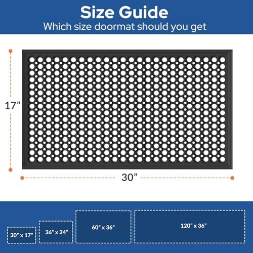 Barnyard Designs Heavy Duty Rubber Drainage Door Mat - Image 2