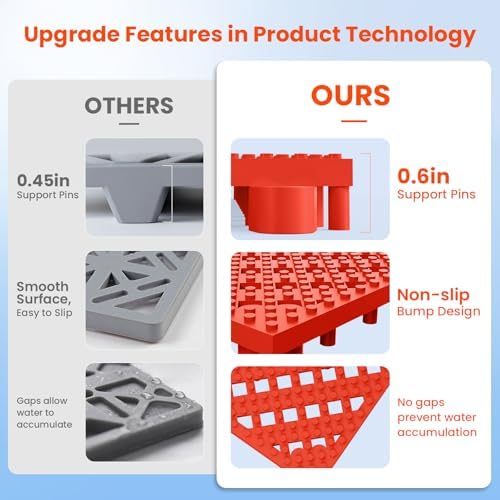 Jocoevol 12-Pcs Interlocking Tile, Indoor/Outdoor Drainage Interlocking Floor - Image 4