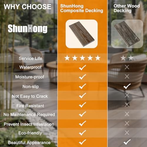 Outdoor Solid 8ft Composite Decking Boards 6 Pcs, Teak&Ancient Wood - Image 6