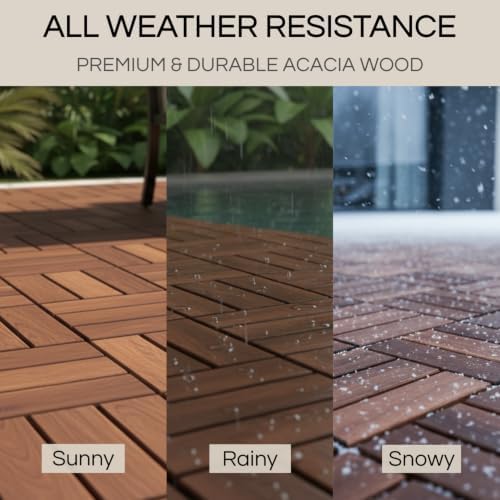 THYOI Premium Deck Tiles, Patio Flooring - Image 6