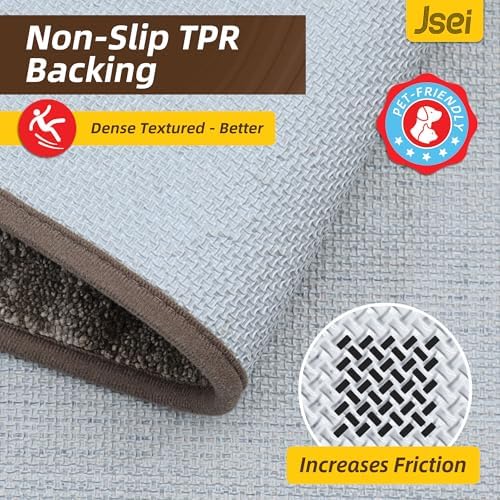 JSEI Dirt Trapper Door Mat 24"x36", Non-Slip Doormat - Image 3