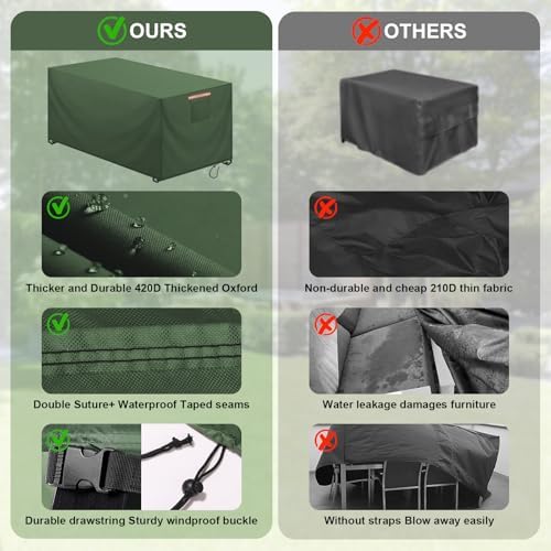 Patio Rectangular Table Chair Set Cover Waterproof 420D Heavy Duty Large - Image 6