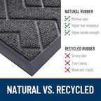 OLANLY Front Door Mat Outside 29.5x17, All-Season Absorbent Rubber Doormat - Image 5