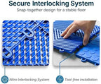 Nitro Tiles Vented by FlooringInc 12" x 12" Interlocking Garage Floor Tiles - Image 4