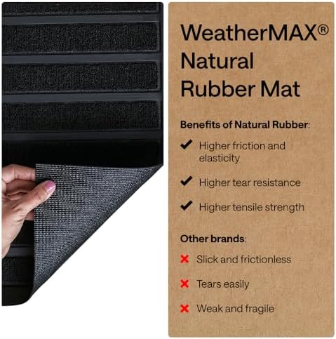 GORILLA GRIP WeatherMAX Door Mat, Indoor Outdoor Use - Image 6