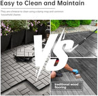 EchoDeck Interlocking Deck Tiles, 36 Pack Patio Tiles Outdoor Interlocking All - Image 7