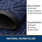 Smiry Front Door Mat Outside Entrance, Low Profile Rubber Doormat - Image 4