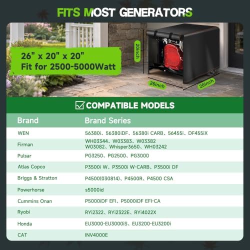 Portable Generator Rain Cover Waterproof - Image 2