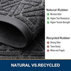 Smiry Front Door Mat Outside Entrance, Low Profile Rubber Doormat - Image 5