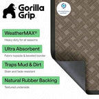 GORILLA GRIP WeatherMAX Door Mat, Indoor Outdoor - Image 3