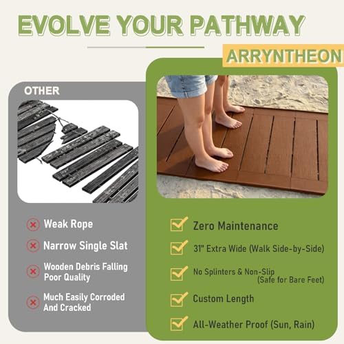 31" x 11' Garden Pathway Interlocking Plastic Walkway - Image 6