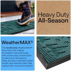 GORILLA GRIP WeatherMAX Door Mat, Indoor Outdoor - Image 3