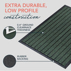 ubdyo Extra Durable Door Mat Outside Entrance - Image 4