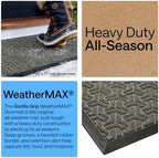 GORILLA GRIP WeatherMAX Door Mat, Indoor Outdoor Use - Image 4