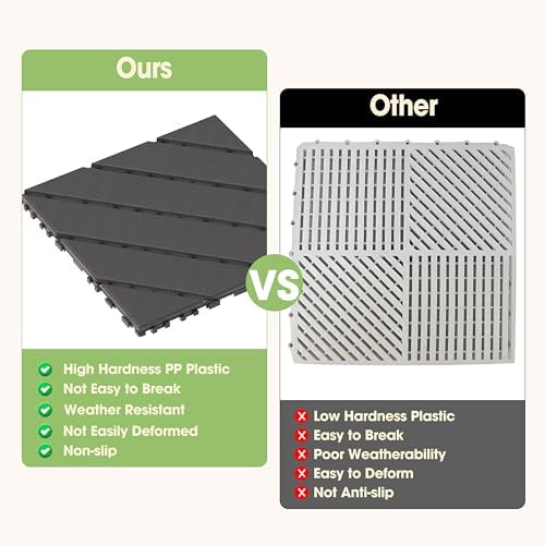 Deck Tiles, Waterproof Patio Flooring - Image 5