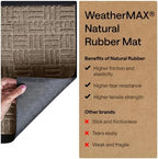 GORILLA GRIP WeatherMAX Door Mat, Indoor Outdoor Use - Image 5