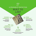 NewTechWood UltraShield Naturale 1 ft. x 1 ft. Composite Deck Tiles - Image 3