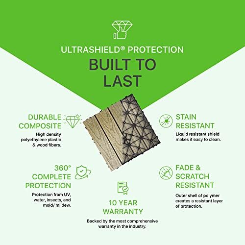 NewTechWood UltraShield Naturale 1 ft. x 1 ft. Composite Deck Tiles - Image 3