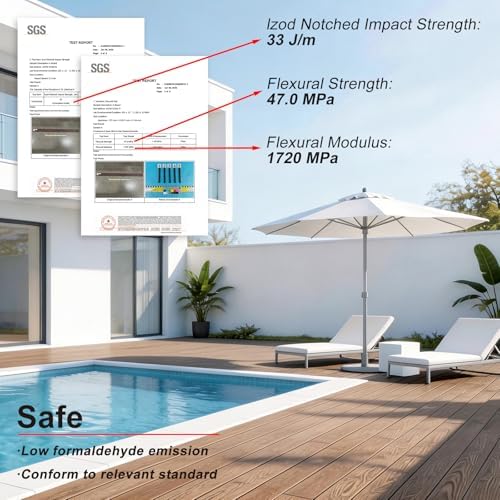 Circle Hole Composite Decking Boards 8ft 9 Pcs - Image 5