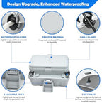 Hrensaw Small Weatherproof Electrical Connection Box, Outdoor Electrical Box - Image 3