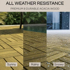 THYOI Premium Deck Tiles - Image 5