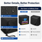 Custom Size Dust Cover Waterproof Made-to-Measure Protective Cover - Image 5
